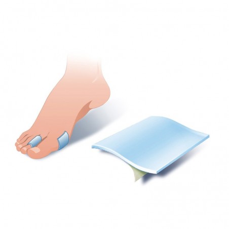 Lastra In Gel Protezione Plantare