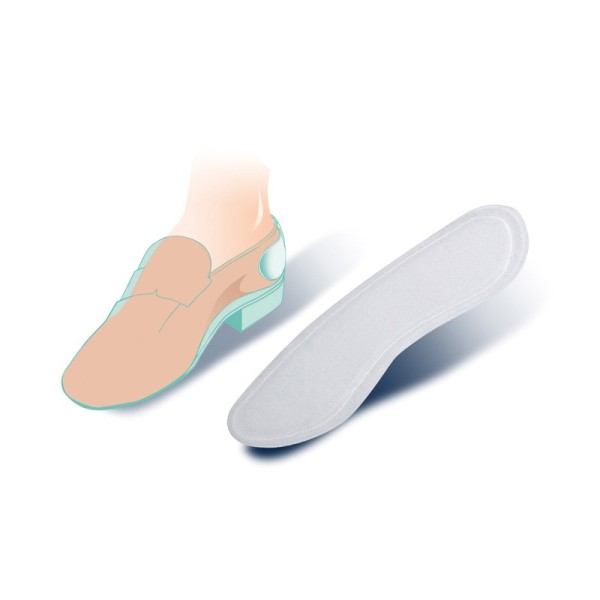 protezione per tallone in gel polimerico